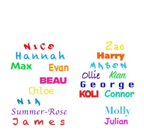 Llanrhidian Leavers Hoodie Logo